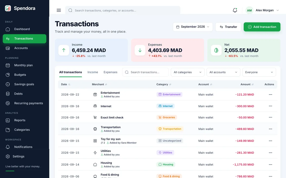 The transactions list, grouped by day.