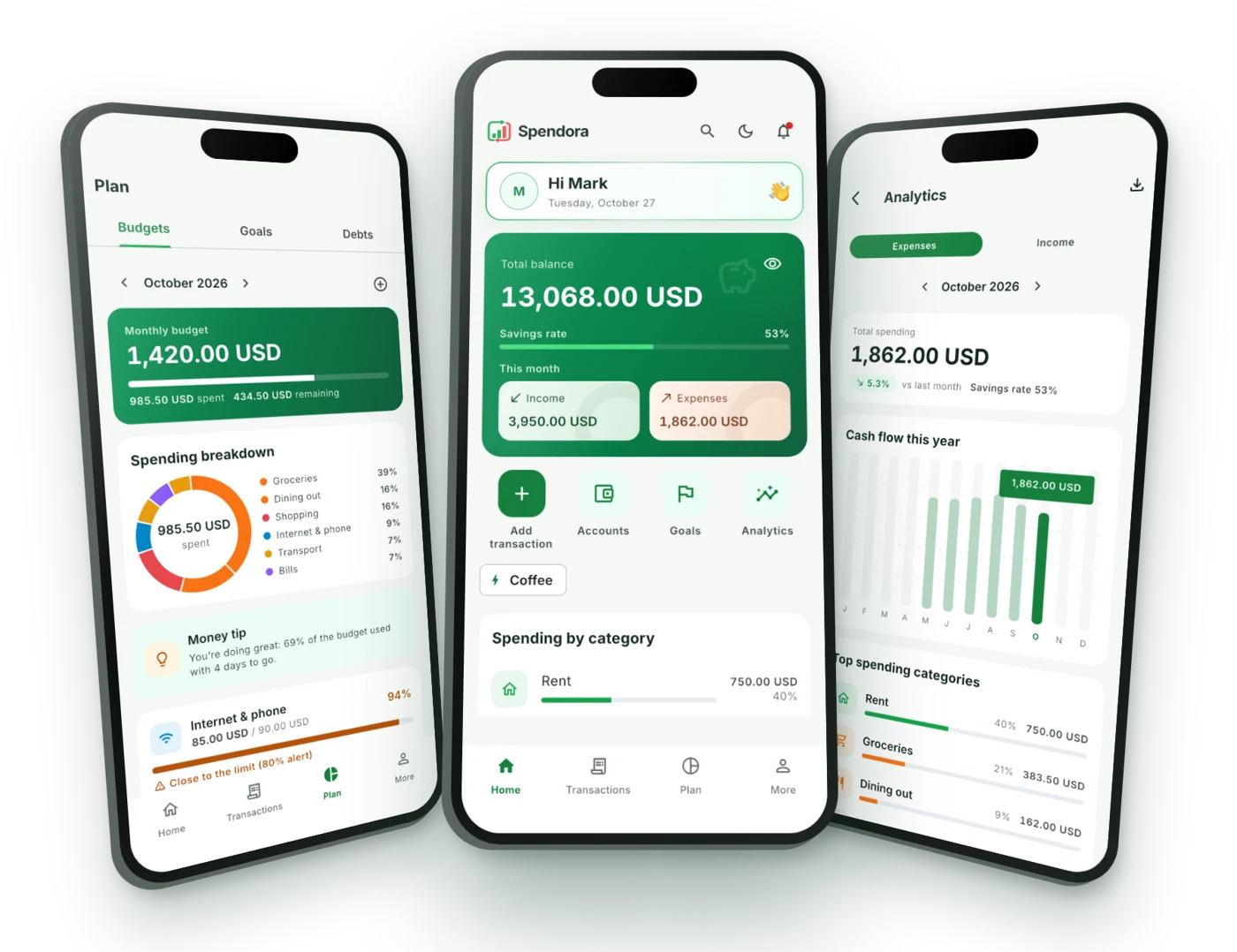 Spendora on a desktop and on the phone: the dashboard, home and budgets